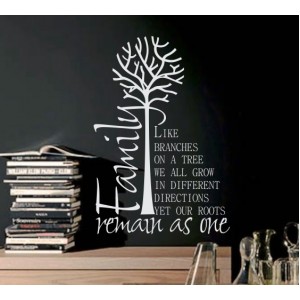 Wall Decoration | Wall Writing  | Family Roots
