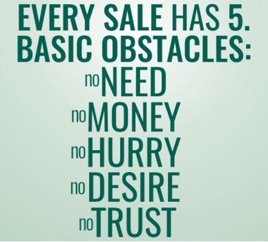 5 Basic Obstacles